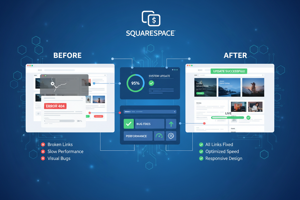 Squarespace Website Update
